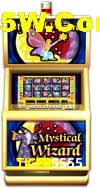 Gates of Olympus TIGER5555